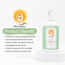 MINIERA LOTION 